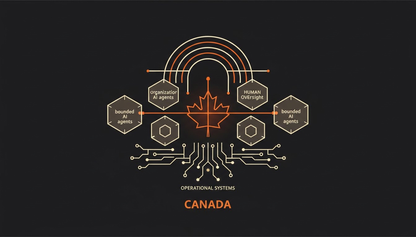 Illustration éditoriale pour « Établir une Gouvernance Agile pour les Agents IA au Canada: Un Cadre de Décision Opérationnel »